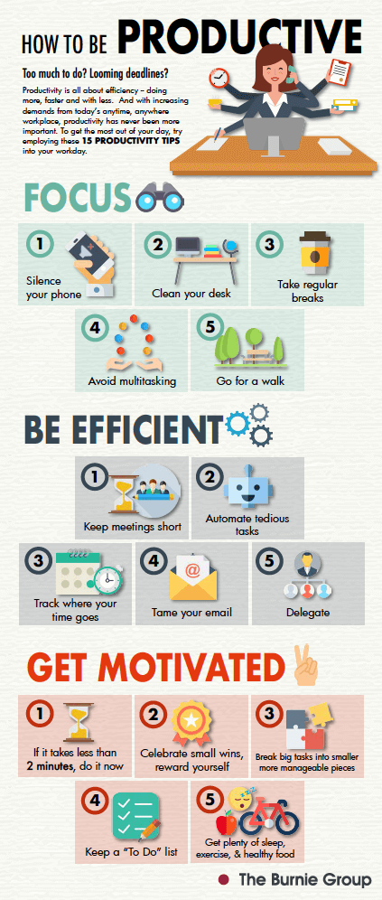 INFOGRAPHIC: How to be Productive | Burnie Group