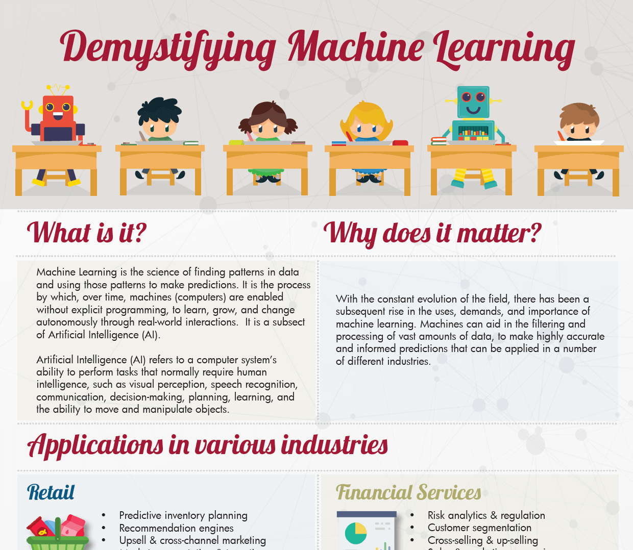 INFOGRAPHIC: Demystifying Machine Learning