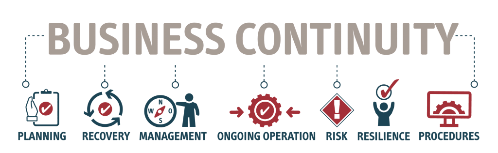 business continuity plan framework