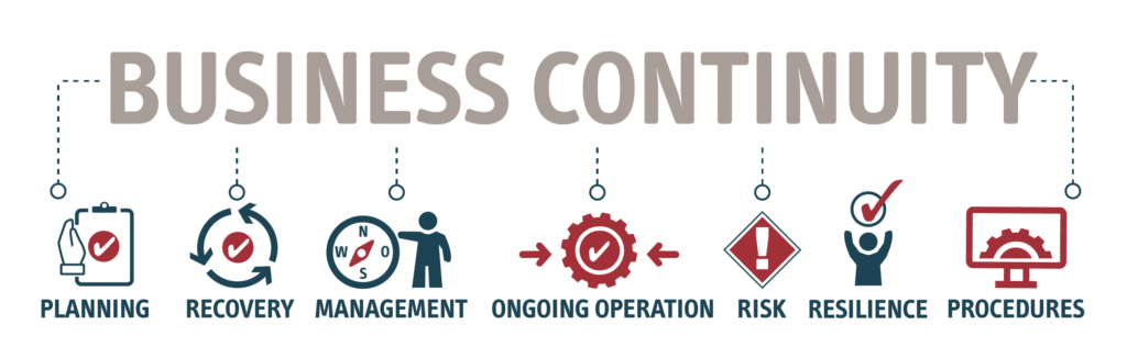 business continuity plan framework