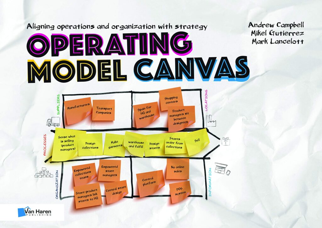 Book cover Operating Model Canvas: Aligning Operations and Organization with Strategy