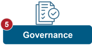 Governance - operating model framework