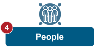 People - operating model framework