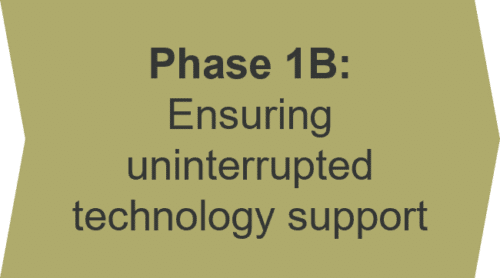 Phase 1B: Ensuring uninterrupted technology support