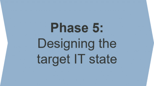Phase 5: Designing the target IT state