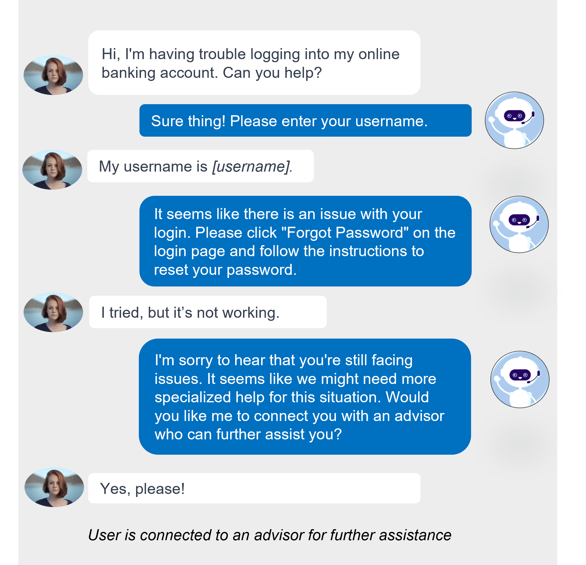 Conversational AI example - conversation between a user experiencing login issues and conversational AI